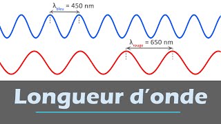 LONGUEUR DONDE  UV lumière visible et IR  Physique Chimie  lycée [upl. by Renae107]