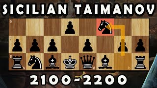 Play the Sicilian Taimanov like a Grandmaster  21002200 [upl. by Terej]