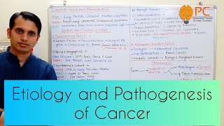 Cancer Part 2 Etiology and Pathogenesis of Cancer  Pathophysiology of Cancer [upl. by Helga]