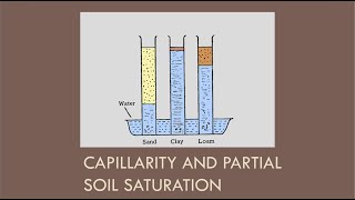 CEEN 641  Lecture 4  Capillarity Partial Saturation and Intro to Unsaturated Soil Mechanics [upl. by Nezam269]