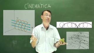 Clase 1 Definiciones Básicas y Posición [upl. by Attalanta]