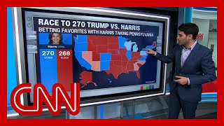 New polls show change in HarrisTrump race in Pennsylvania [upl. by Proudlove395]