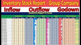 Inventory Inflow Outflow Report in Excel Use Group Company amp Multiple Shop Grocery Shop Inventory [upl. by Ailev]