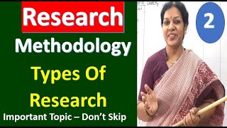 2 quot Types Of Researchquot from Research Methodology Subject  Important Topic Dont Skip It [upl. by Rehpotsirhcnhoj]