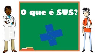 O que é SUS  O básico que você precisa saber [upl. by Hitt]