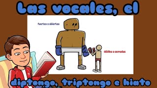 Las VOCALES los DIPTONGOS TRIPTONGOS e HIATOS para niños de PRIMERO DE PRIMARIA [upl. by Boys]