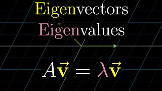 Eigenvectors and eigenvalues  Chapter 14 Essence of linear algebra [upl. by Nolly]