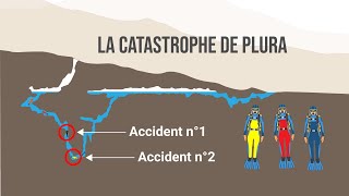 DRAME dans la grotte sousmarine la plus profonde [upl. by Ettenauq21]