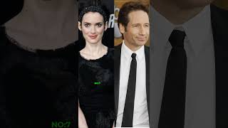 Winona Ryders All Boyfriends  Winona Ryders Love Life winonaryder celebrities viral 2023 [upl. by Aketahs]