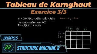 Exercice 06 Simplification des fonctions avec le TK [upl. by Eskil]