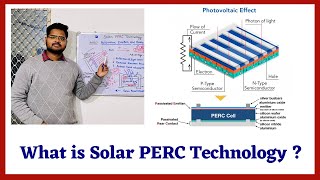 What Is Solar PERC Technology  Mono PERC  Poly PERC  Passivated Emitter and Rear Contact [upl. by Almallah]