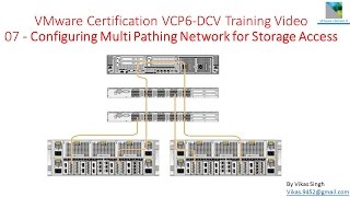 VMware Certification VCP6 DCV Training  07 vSphere Multi Pathing Network for iSCSI [upl. by Pan219]