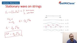 4 Stationary waves on stretched strings [upl. by Beach394]