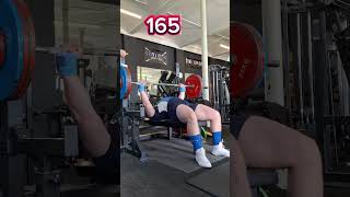 725KG TOTAL SBD DAY dundeept powerlifting gym ipf sbd bodybuilding [upl. by Lamag172]