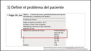 Faringoamigdalitis bacteriana 2 Criterios de Centor [upl. by Dlopoel]