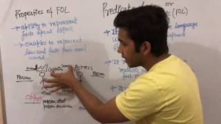 Artificial intelligence 25 Predicate Logic In ai lecture  tutorial  sanjaypathakjec [upl. by Annemarie]