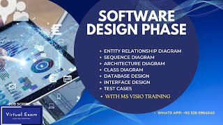 CS619 Final Project  Software Design  ERD  Sequence Diagram  Architecture Diagram  Database [upl. by Aramoiz]