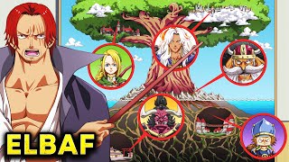 ELBAF Is NOT What We Thought Oda Finally Reveals The 9 Realms Chapter 1127 [upl. by Anev223]