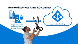 How to disconnect Microsoft Entra Connect Azure AD Connect [upl. by Ellivnarg]