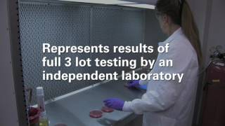 Testing Bacterial Filtration Efficiency in Sterilisation Wrap [upl. by Fabio51]