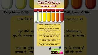 health healthy healthtips healthcare urineinfection urineproblem urine urineproblems [upl. by Bornstein]