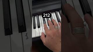 How to play Comptine dun autre ete  Amelie [upl. by Alyakcim912]