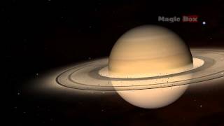 Solar System for Kids  Intro  The Solar System  Early Learning  Animation Educational Videos [upl. by Ahtenak]