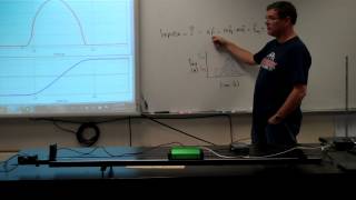 LAB AP  Impulse amp Momentum [upl. by Deadman]