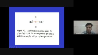 Levorotatory and Zwitterion form of Amino acid [upl. by Akkahs]