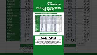 Fórmulas básicas en excelexcel loquedescubrientiktok atajos Excel fyp cursos atajos [upl. by Adnawat]