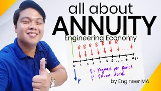 Engineering Economy  Annuity [upl. by Karim]