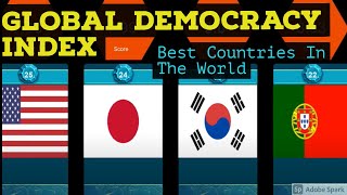 Global Democracy Index Rank by Country [upl. by Miller]