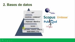 Bases de Datos Científicas [upl. by Kazmirci]