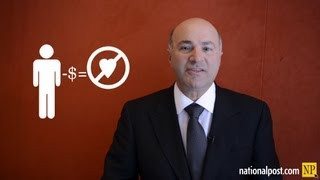 Kevin OLeary on men women and money [upl. by Bary]