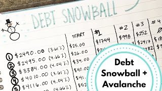 Debt Snowball  Avalanche  How I Paid Off 30k of Student Loans [upl. by Eachern]