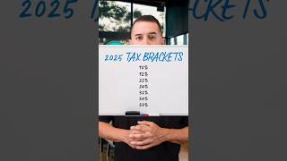 Will The 2025 Tax Brackets Be Raised [upl. by Ylyl]