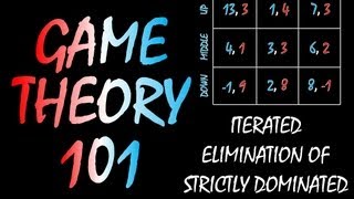 Game Theory 101 Iterated Elimination of Strictly Dominated Strategies [upl. by Nodyl]