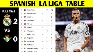 SPANISH LA LIGA TABLE UPDATED TODAY  LA LIGA STANDING 20242025 [upl. by Llekcir]