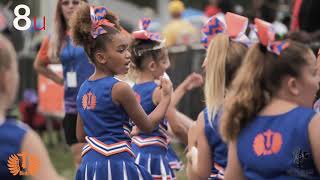 Pinellas Park TBirds 8u [upl. by Quarta]