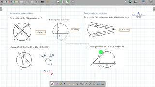 Relaciones métricas  Teorema de las cuerdas secantes secante y tangente Ptolomeo [upl. by Nebra]