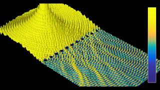 A diffraction grating in 3D [upl. by Bainbridge]