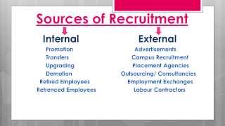 Recruitment and its importance process and sources English [upl. by Tneciv545]