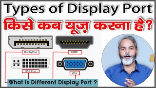 VGA DVI HDMI DisplayPort Comparison  Difference Between VGA DVI HDMI DisplayPort [upl. by Arri]