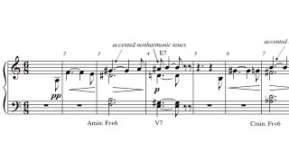 Analysis Wagners Prelude to Tristan und Isolde Act I [upl. by Adnimra]