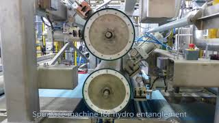 SPUNLACE MACHINE FOR HYDROENTANGLEMENT  CROSS JET wwwacmengineeringit [upl. by Rossner262]