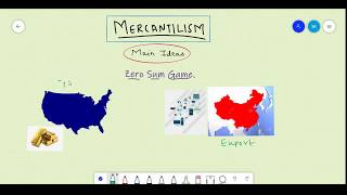 International Economics  Mercantilism by Aagam Nandu  Lec 4 [upl. by Wilterdink]