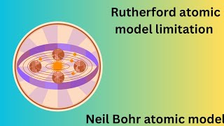 Rutherford atomic model limitations and Neil Bohr atomic model [upl. by Earaj496]