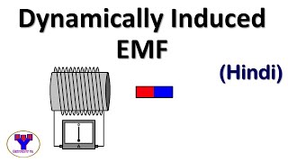 Methods to induce Emf and Current  Motional emf  Abhishek sahu [upl. by Ajiam883]