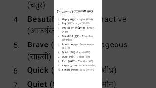 quotअंग्रेजी में Synonyms शब्दों के समान अर्थ को समझेंquot shortvideo [upl. by Bevvy]