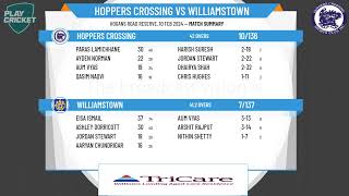 Victorian SubDistrict CA  North West 3rd XI Div 2  Rd13  Hoppers Crossing v Williamstown [upl. by Drucilla]